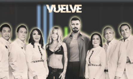 Ricky Martin & Los Ángeles Azules & TINI - Vuelve